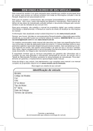 Capa do manual Sandero Stepway 2024